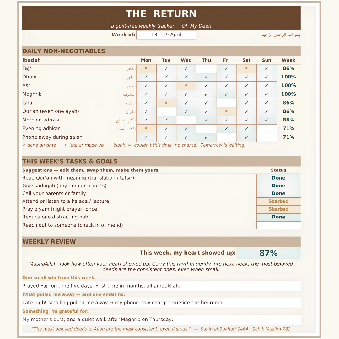 The Return | Guilt-Free Islamic Weekly Tracker | Prayer, Qur'an & Habit Planner | Google Sheets Template
