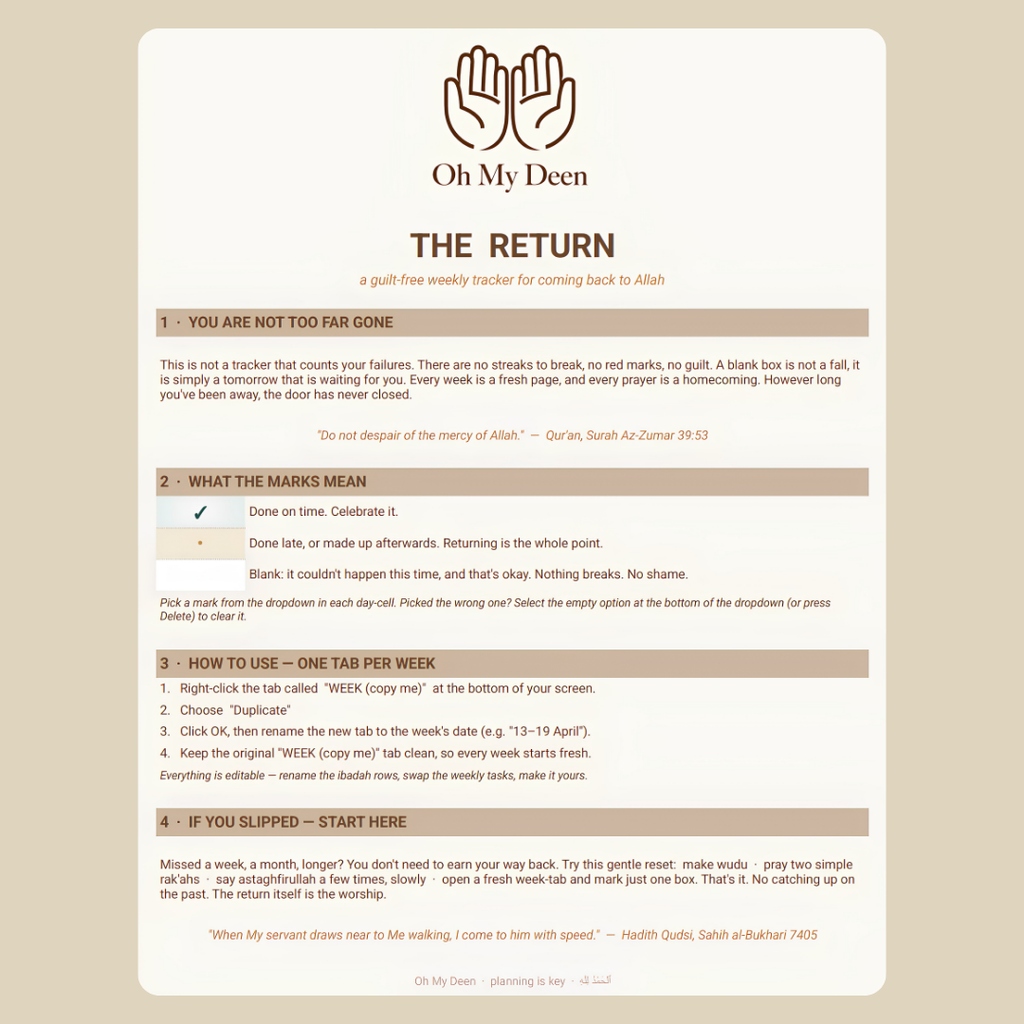 The Return | Guilt-Free Islamic Weekly Tracker | Prayer, Qur'an & Habit Planner | Google Sheets Template